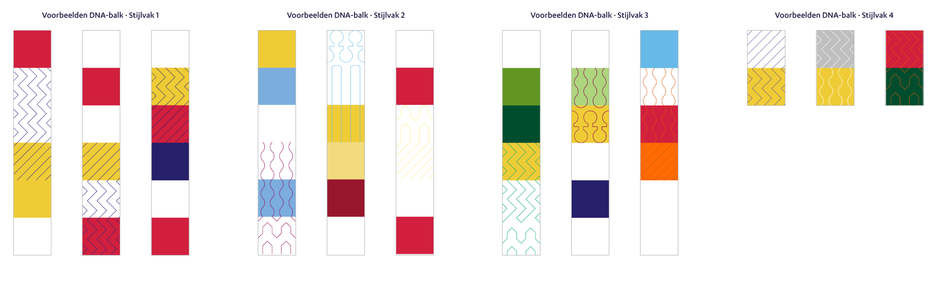 Voorbeelden DNA-balk