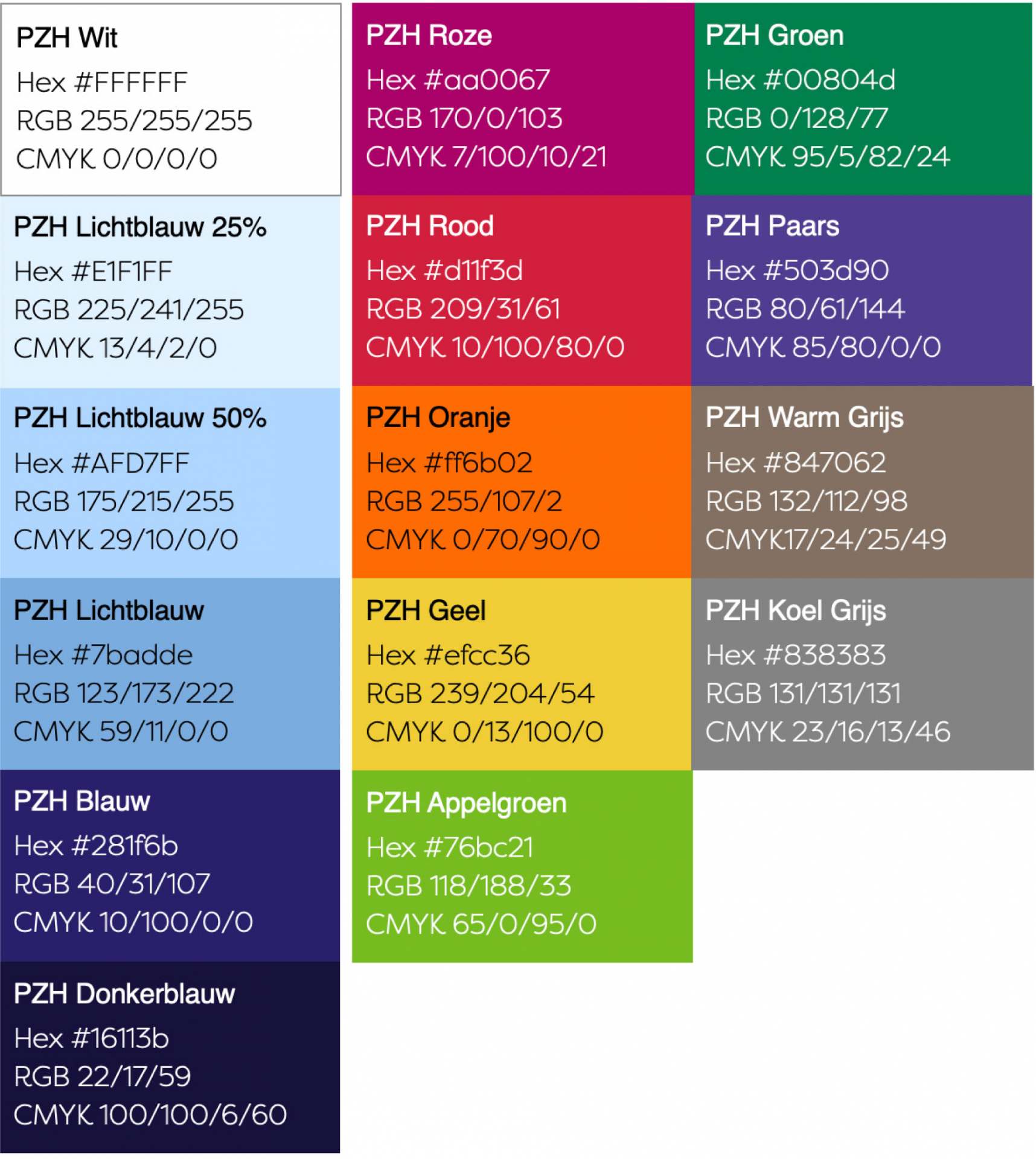 kleuren datavisualisatie