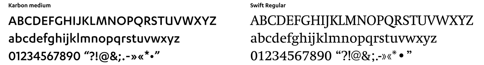 Lettertypes