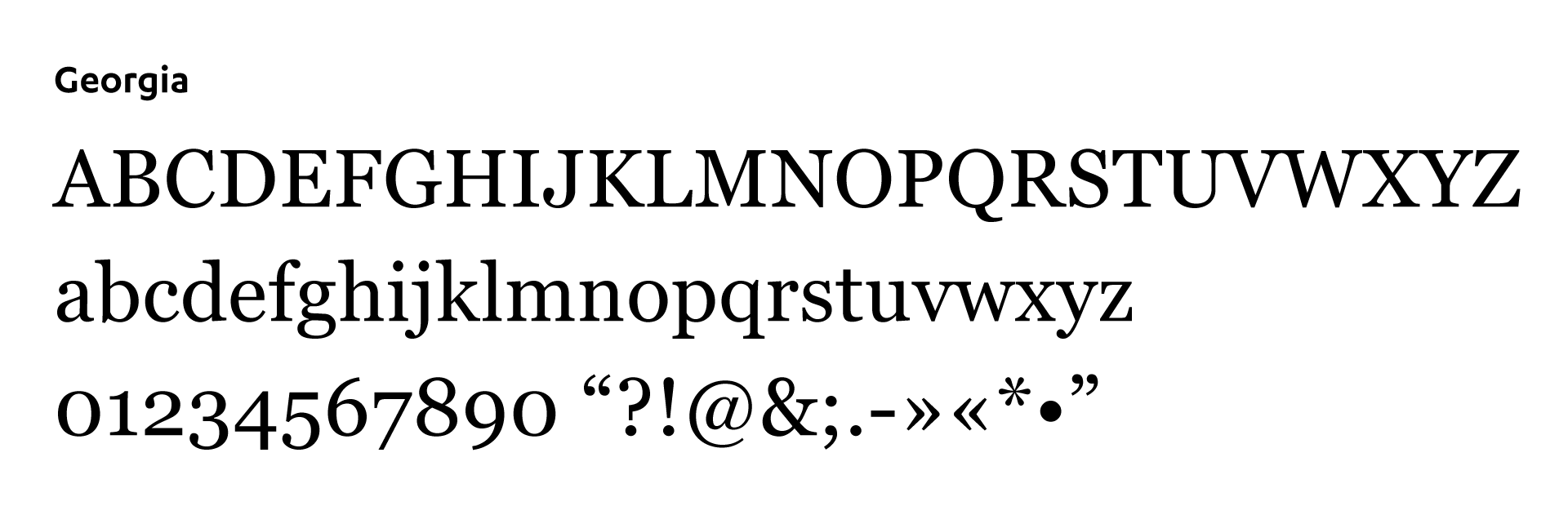 Letterproef Georgia