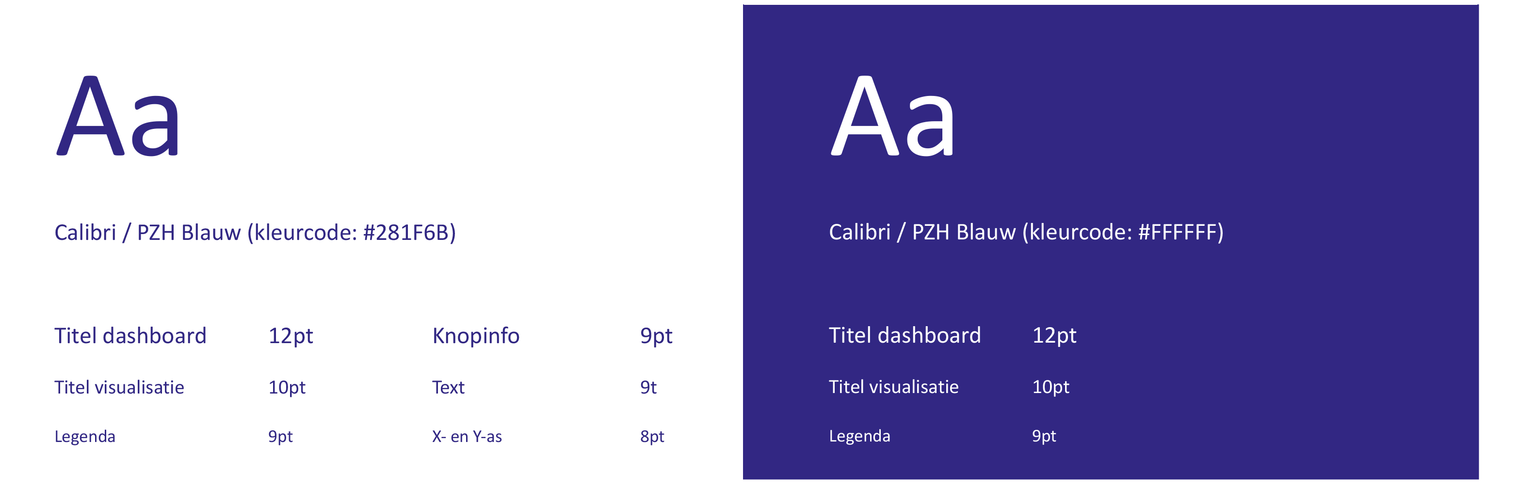 Lettertypes Power BI